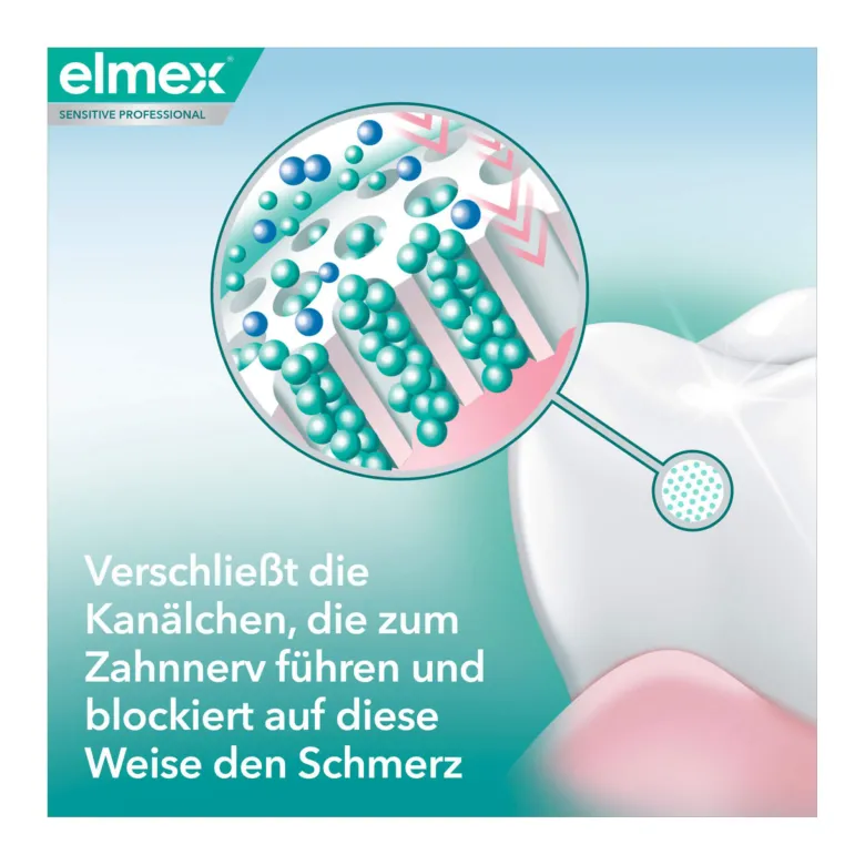 Elmex Sensitive Professional Repair & Prevent, 75 ml