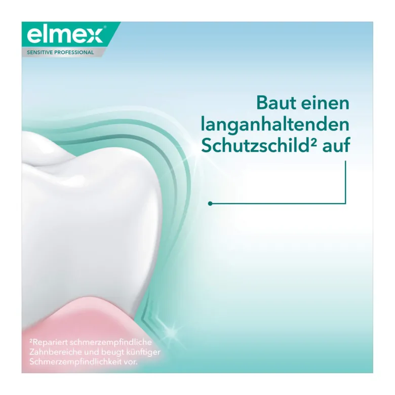 Elmex Sensitive Professional Repair & Prevent, 75 ml