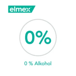 Elmex Sensitive Professional Zahnspülung, 400 ml