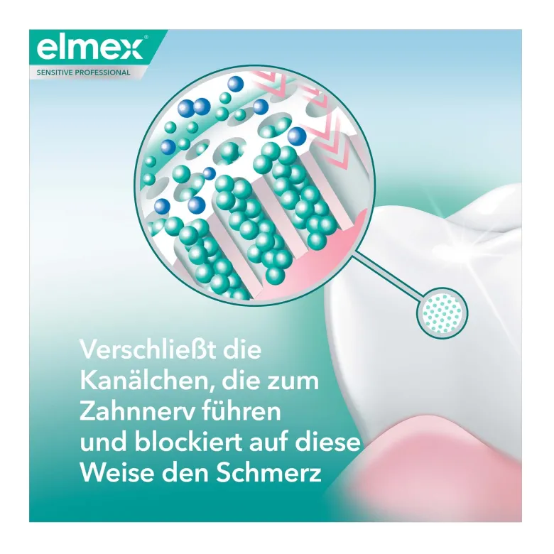 Elmex Sensitive Professional Repair & Prevent Sanftes Weiß, 75 ml