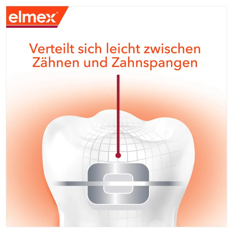 Elmex Zahnpasta Kariesschutz Professional + Zahnspange, 75 ml
