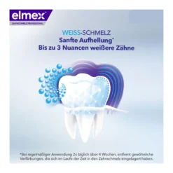 Elmex Zahnschmelz Professional Weiss Schmelz Zahnpasta, 75 ml