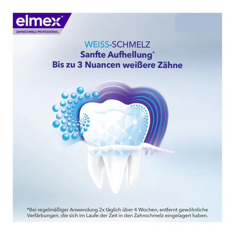 Elmex Zahnschmelz Professional Weiss Schmelz Zahnpasta, 75 ml