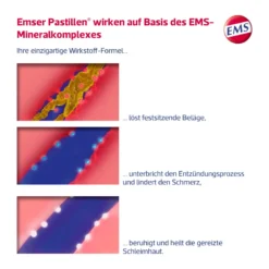 Emser Halstabletten Ingwer zuckerfrei, 30 St