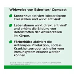 Esberitox Compact Tabletten, 60 St