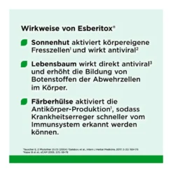 Esberitox Tabletten, 60 St