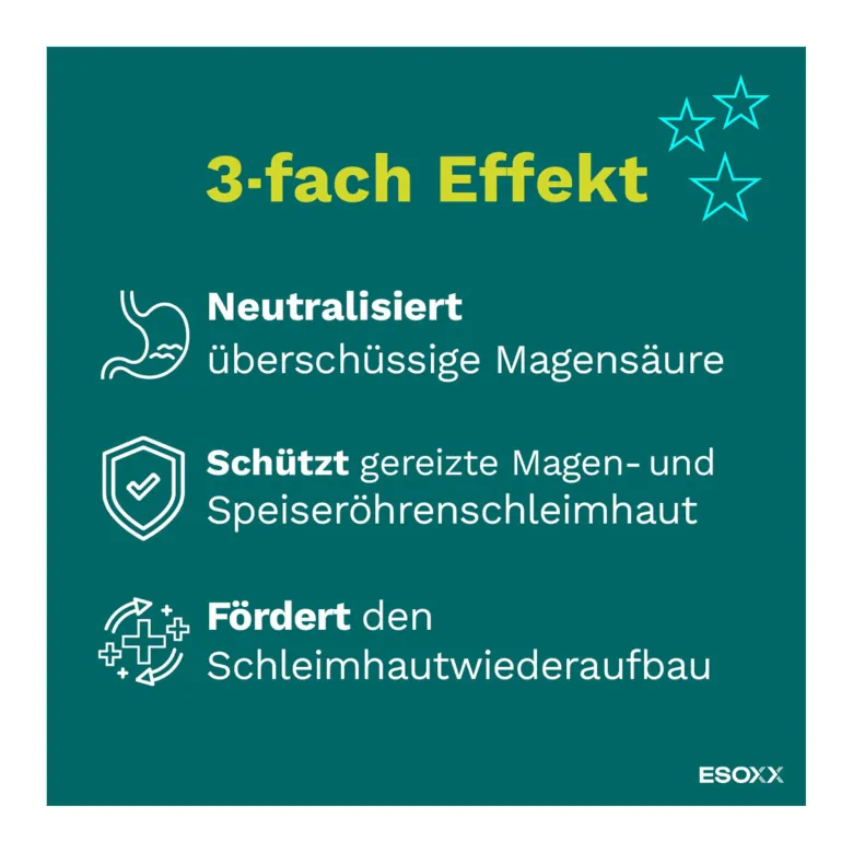 Esoxx Reflux Defence Kautabletten, 20 St