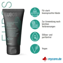 Eubos SENSITIVE PFLEGE Ultra Repair & Schutz Handcreme, 75 ml
