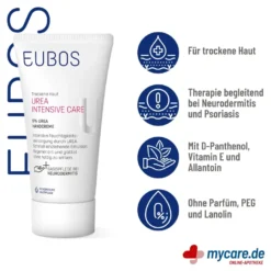 Eubos UREA Intensive Care 5% Handcreme, 75 ml