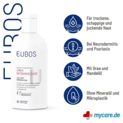 Eubos UREA Intensive Care 10% Körperlotion, 200 ml