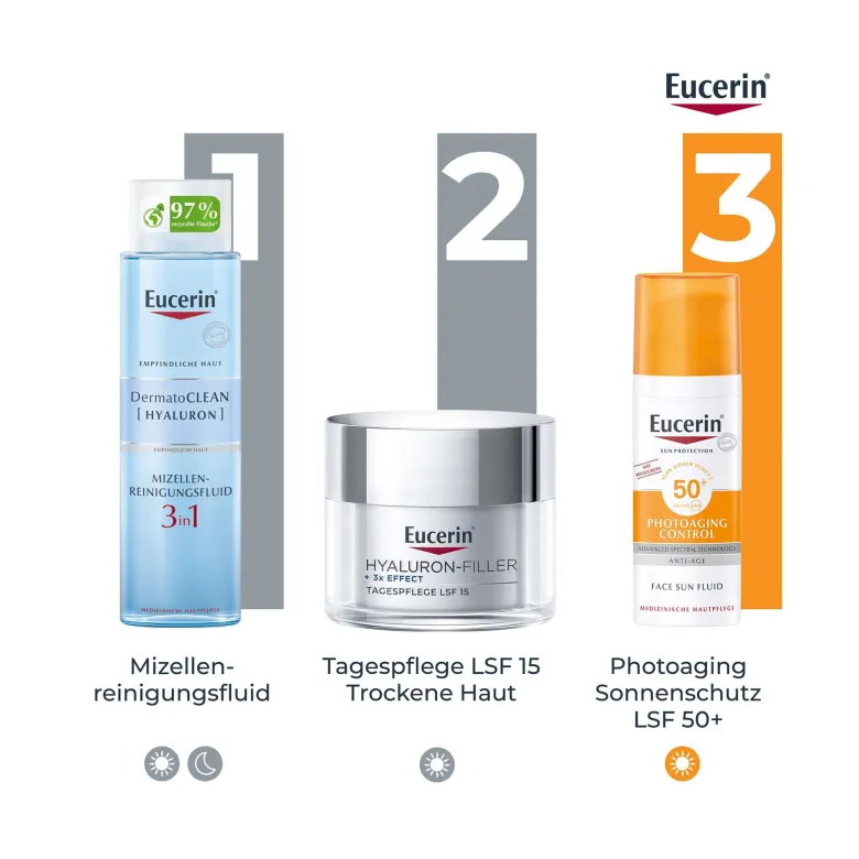 Eucerin Anti-Age Hyaluron-Filler Tagespflege Nachfüllkapsel, 50 ml