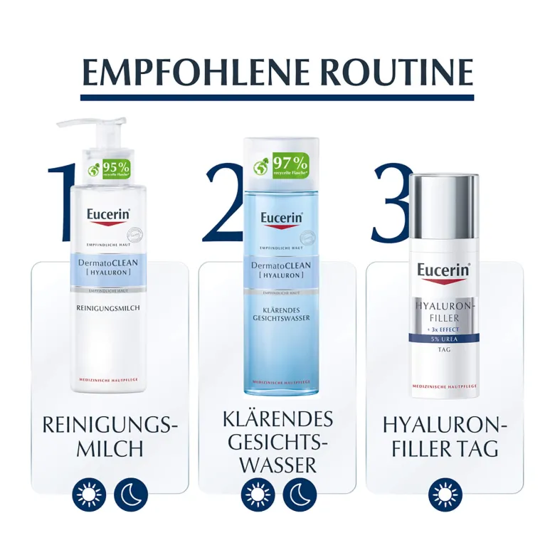Eucerin Anti-Age Hyaluron-Filler 5% Urea Tagescreme, 50 ml