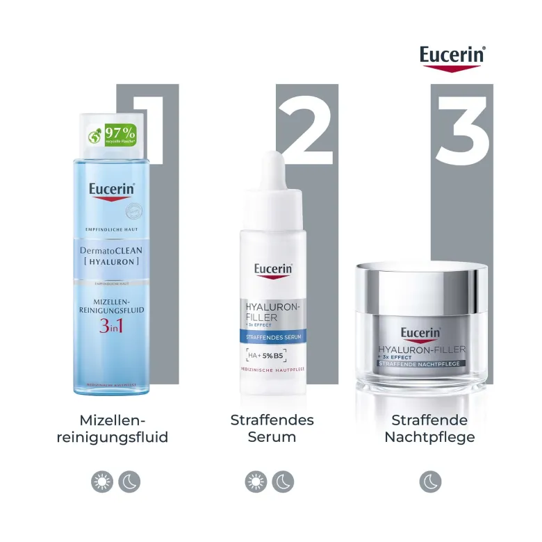 Eucerin Anti-Age Hyaluron-Filler Nachtcreme, 50 ml