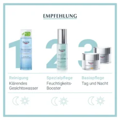 Eucerin Anti-Age Hyaluron-Filler Feuchtigkeitsbooster, 30 ml