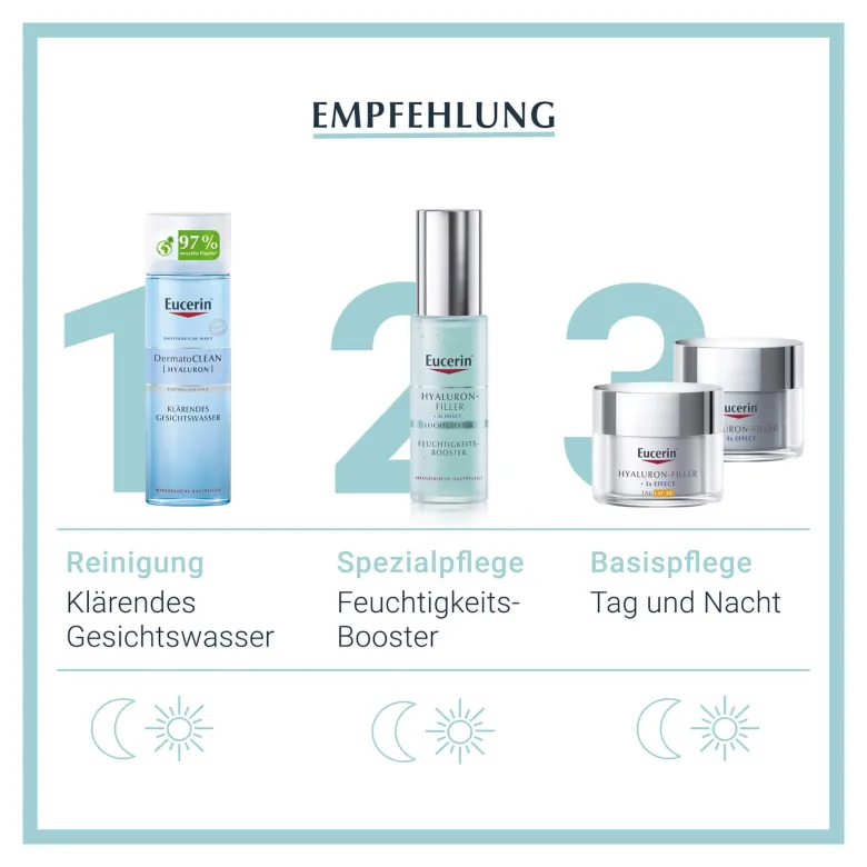 Eucerin Anti-Age Hyaluron-Filler Feuchtigkeitsbooster, 30 ml