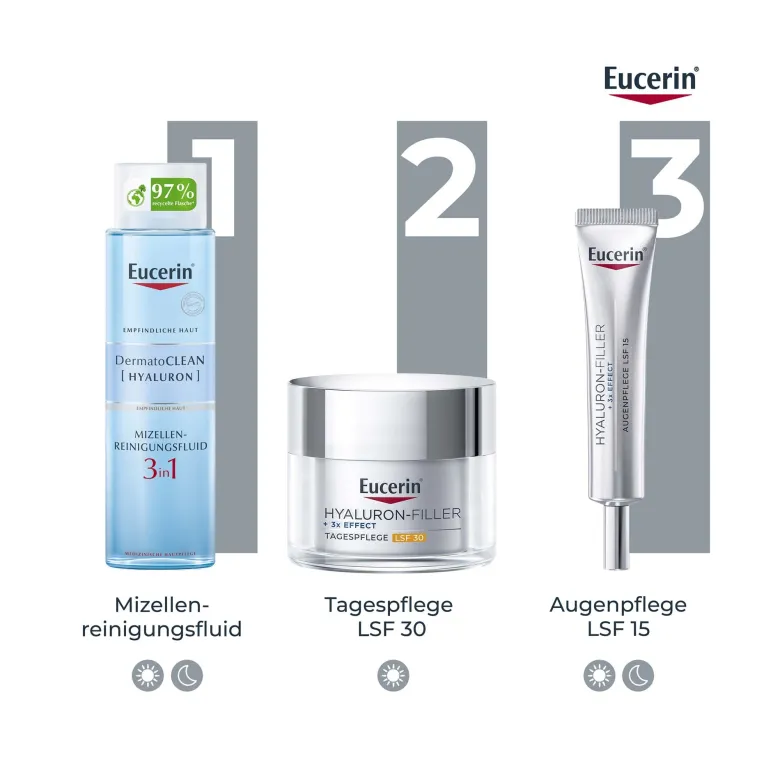 Eucerin Anti-Age Hyaluron-Filler Augenpflege, 15 ml