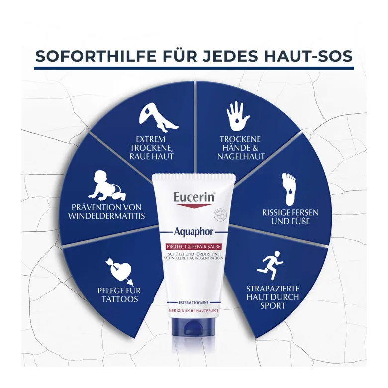 Eucerin Aquaphor Protect & Repair Salbe, 45 ml