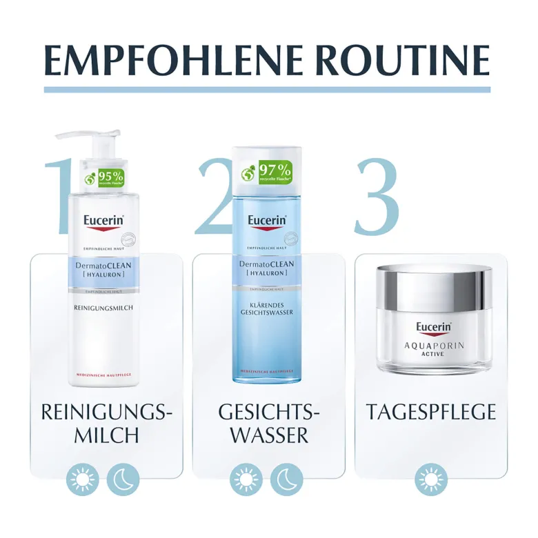 Eucerin AQUAPORIN ACTIVE Creme für trockene Haut, 50 ml