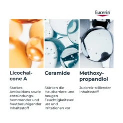 Eucerin AtopiControl Akutpflege Creme, 40 ml