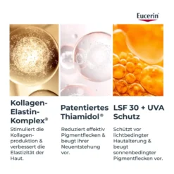 Eucerin Hyaluron-Filler + Elasticity Tagespflege LSF 30, 50 ml