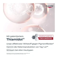 Eucerin Hyaluron-Filler + Elasticity Rose Tagescreme LSF30, 50 ml