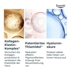 Eucerin Hyaluron-Filler + Elasticity Nachtpflege, 50 ml