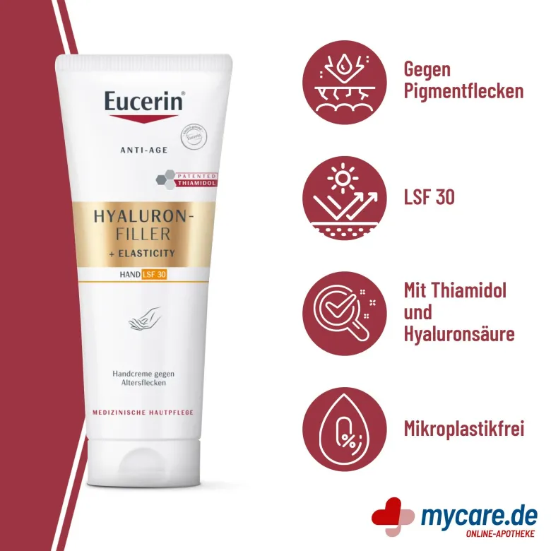 Eucerin Hyaluron-Filler + Elasticity Handcreme, 75 ml