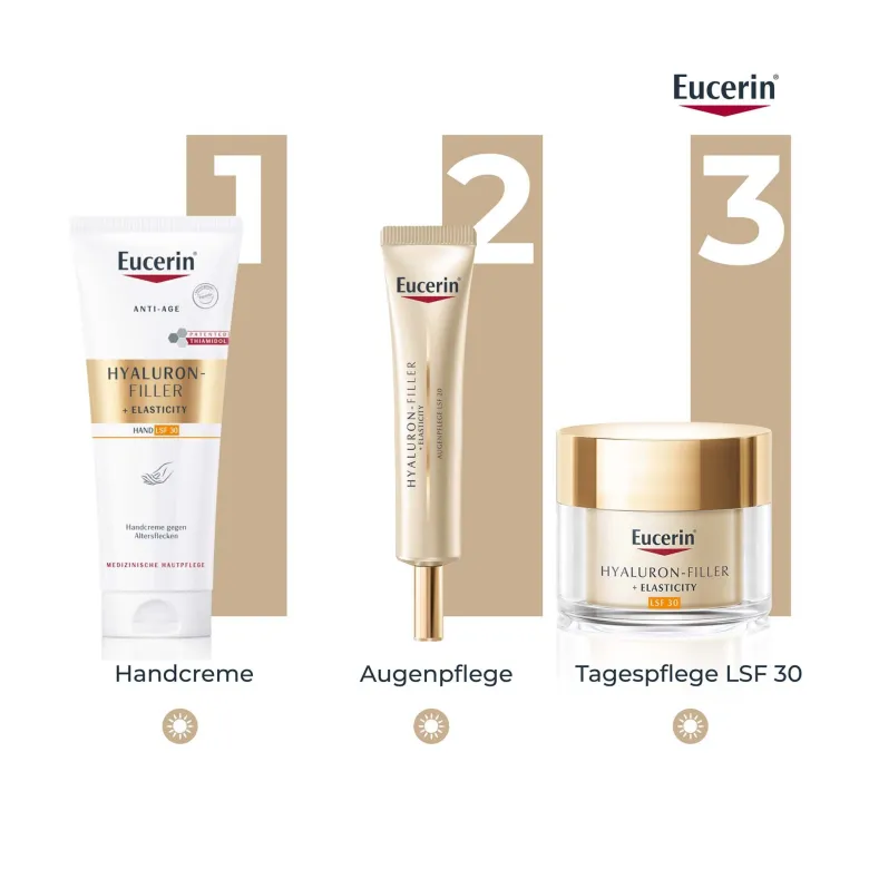 Eucerin Hyaluron-Filler + Elasticity Handcreme, 75 ml