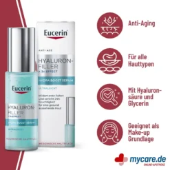 Eucerin Hyaluron-Filler + 3x Effect Hydra Boost Serum, 30 ml