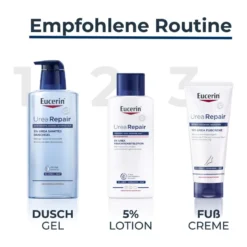 Eucerin UreaRepair 5% Urea Feuchtigkeitslotion mit Duft, 250 ml