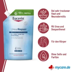 Eucerin UreaRepair 5% Urea Sanftes Duschgel, 400 ml