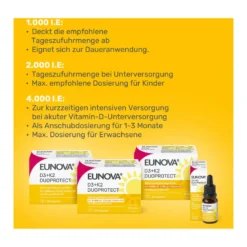 Eunova DuoProtect D3 + K2 2000 I.E. Kapseln, 2X90 St