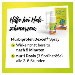 Flurbiprofen Dexcel 8,75 mg/Dosis Spray, 15 ml