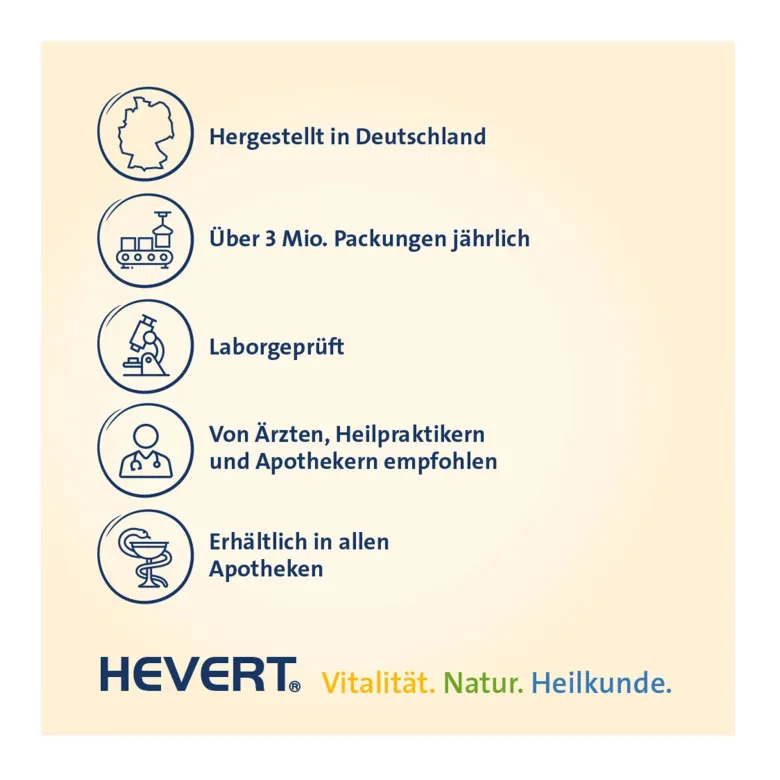 Folsäure Hevert 400/800 µg Tabletten, 120 St