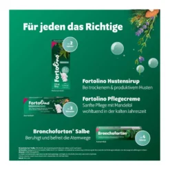 Fortolino Creme, 30 g