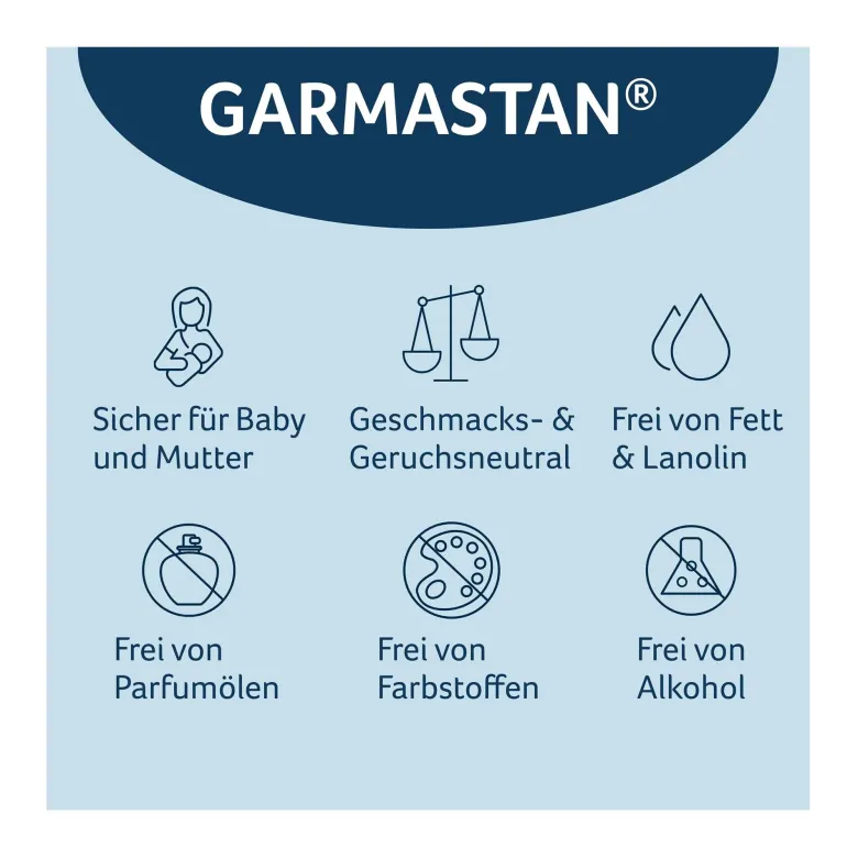 Garmastan Salbe, 20 g