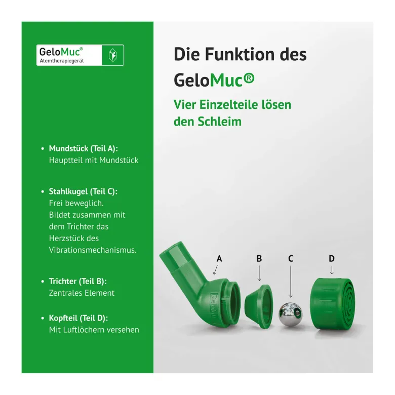 GeloMuc Atemtherapiegerät, 1 St