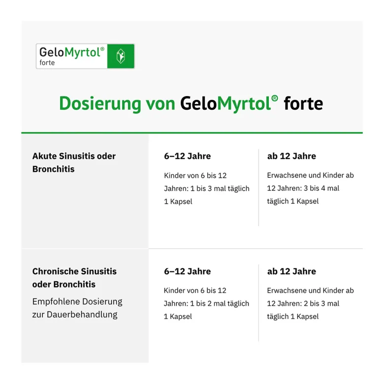GeloMyrtol forte Weichkapseln, 60 St