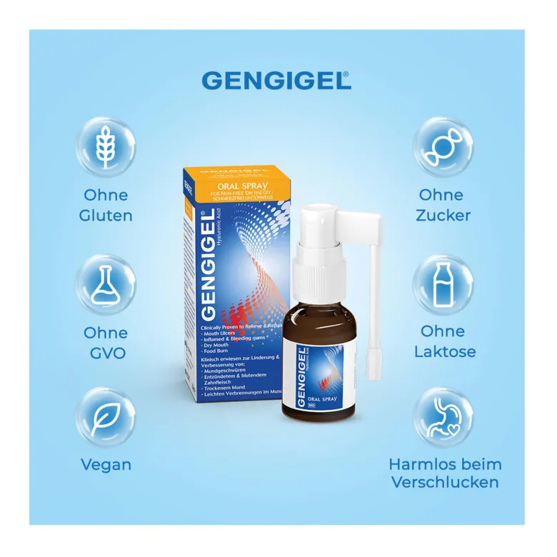 Gengigel Spray, 20 ml