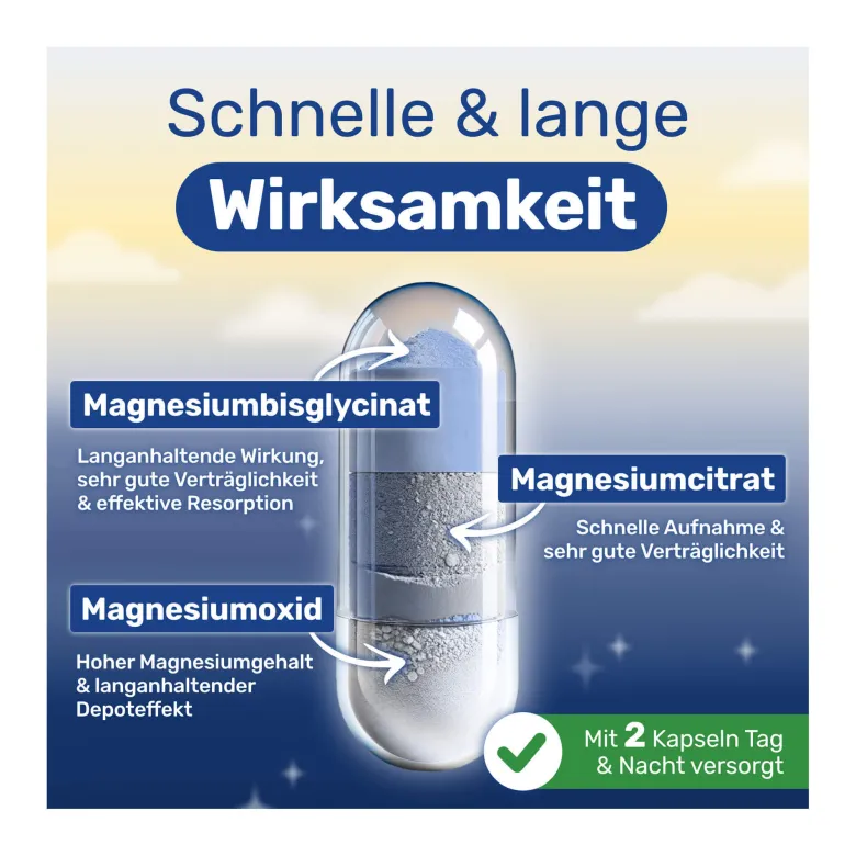 Glycowohl Magnesium 400 mg hochdosiert vegan, 200 St