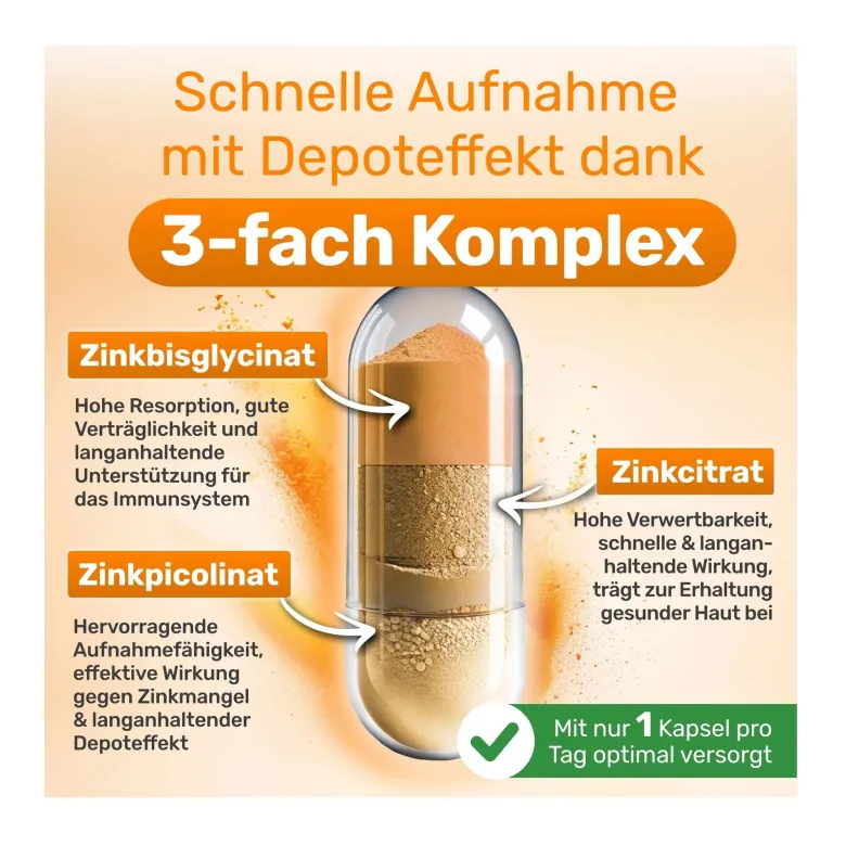 Glycowohl protect Zink-Komplex 25 mg Kapseln, 120 St