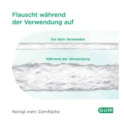 GUM Expanding Floss Flausch-Zahnseide, 30 m