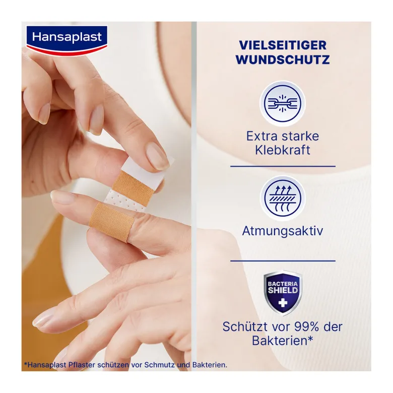 Hansaplast Classic Pflaster 5 m x 4 cm, 1 St