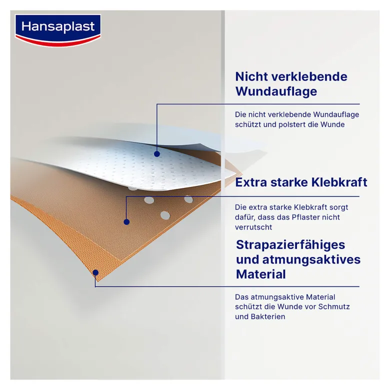 Hansaplast Classic Pflaster 1 m x 8 cm, 1 St