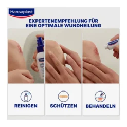 Hansaplast Elastic Fingerkuppenpflaster, 50 St