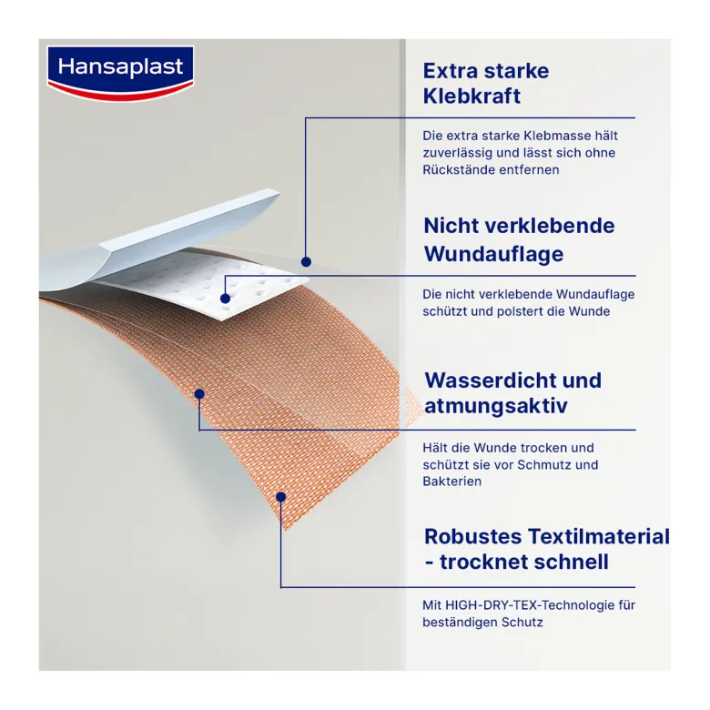 Hansaplast Extra Robust Waterproof Pflasterstrips, 16 St