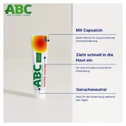 Hansaplast Med ABC Wärme Creme Capsicum, 50 g