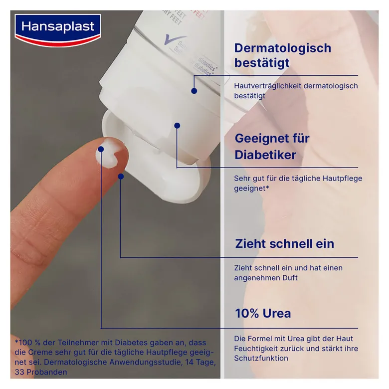Hansaplast Regenerierende Fußcreme 10% Urea, 100 ml