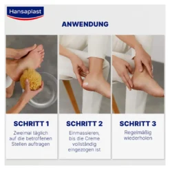 Hansaplast Regenerierende Fußcreme 10% Urea, 100 ml