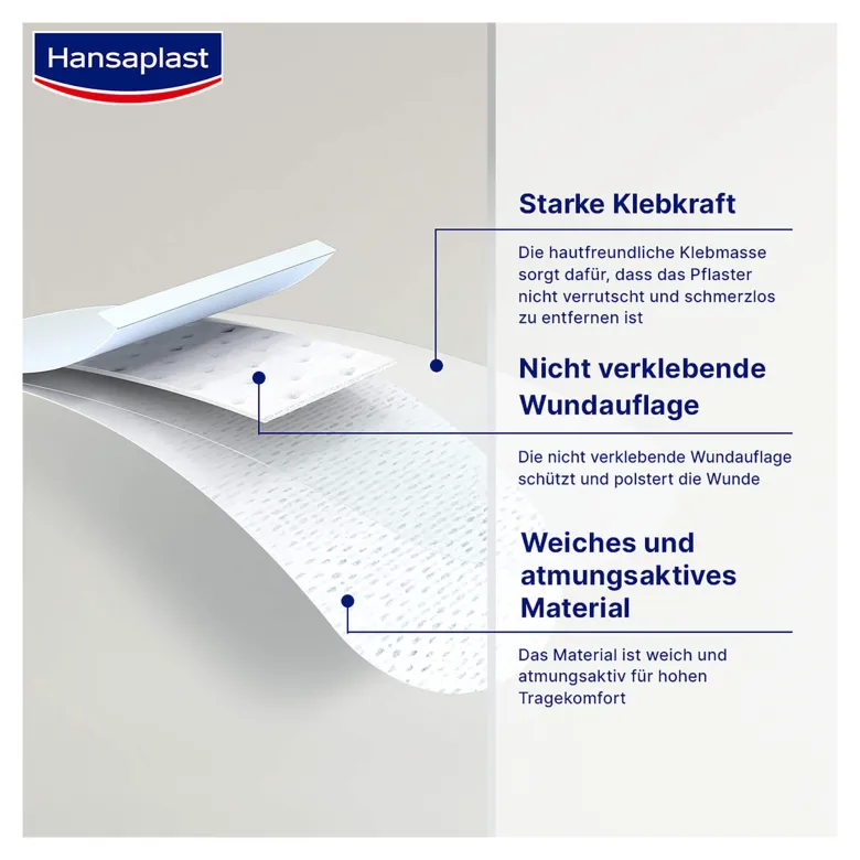Hansaplast Sensitive Wundverband steril 10 x 20 cm, 5 St